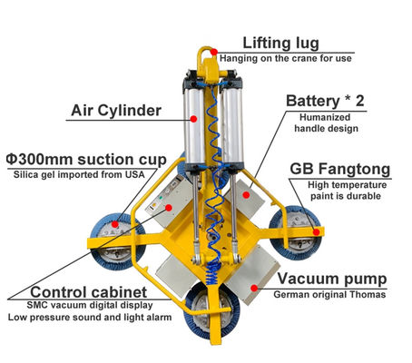 o elevador de vidro da bomba de vácuo de 300kg 400kg 500kg 900kg limpa o equipamento de levantamento de vidro